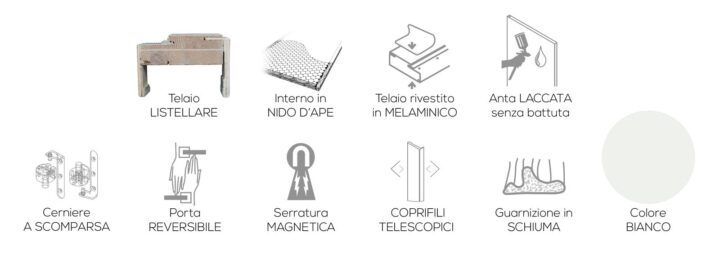 Pantografata Classica specifiche